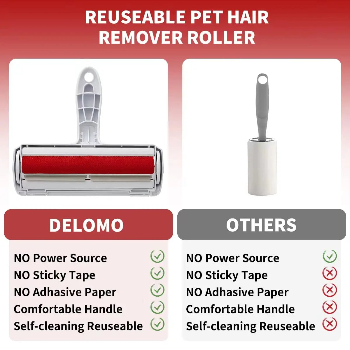 🐾 Rodillo Quitapelos de Mascotas Reutilizable